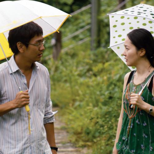 Hong Sangsoo: Like You know it All