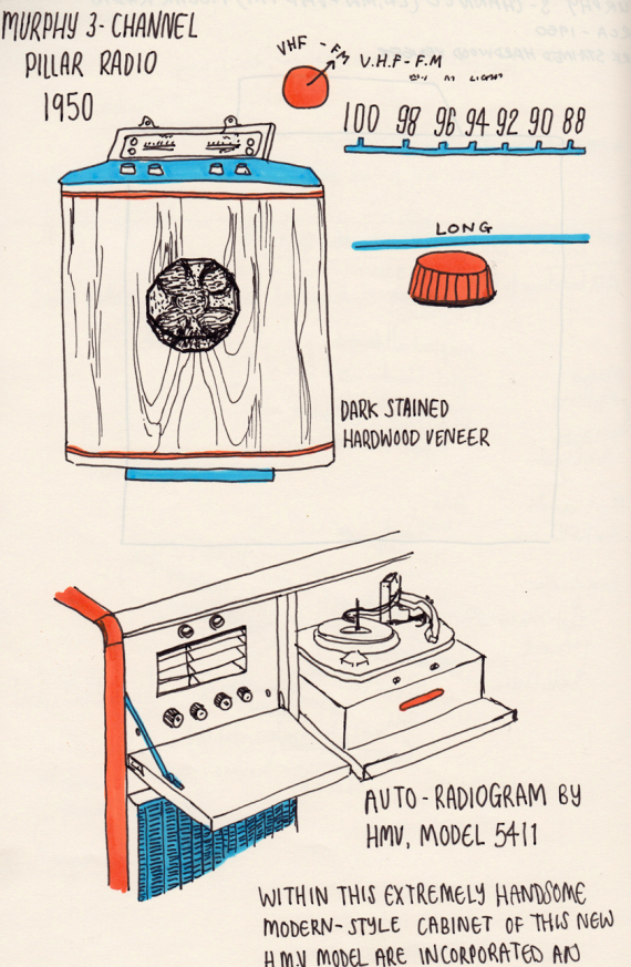 1950s radio