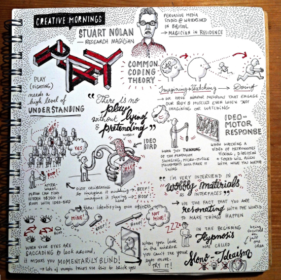 Stuart Nolan's Sketchbook