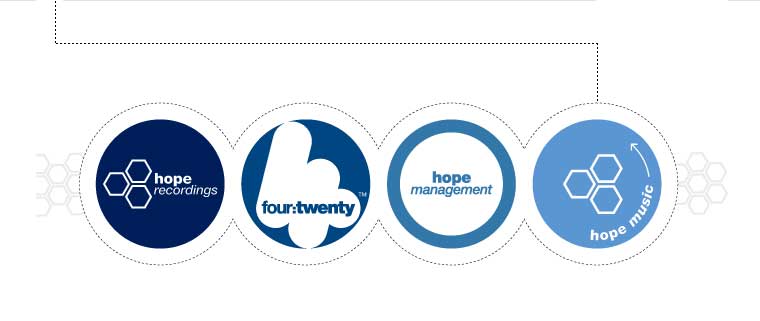 Hope Recordings