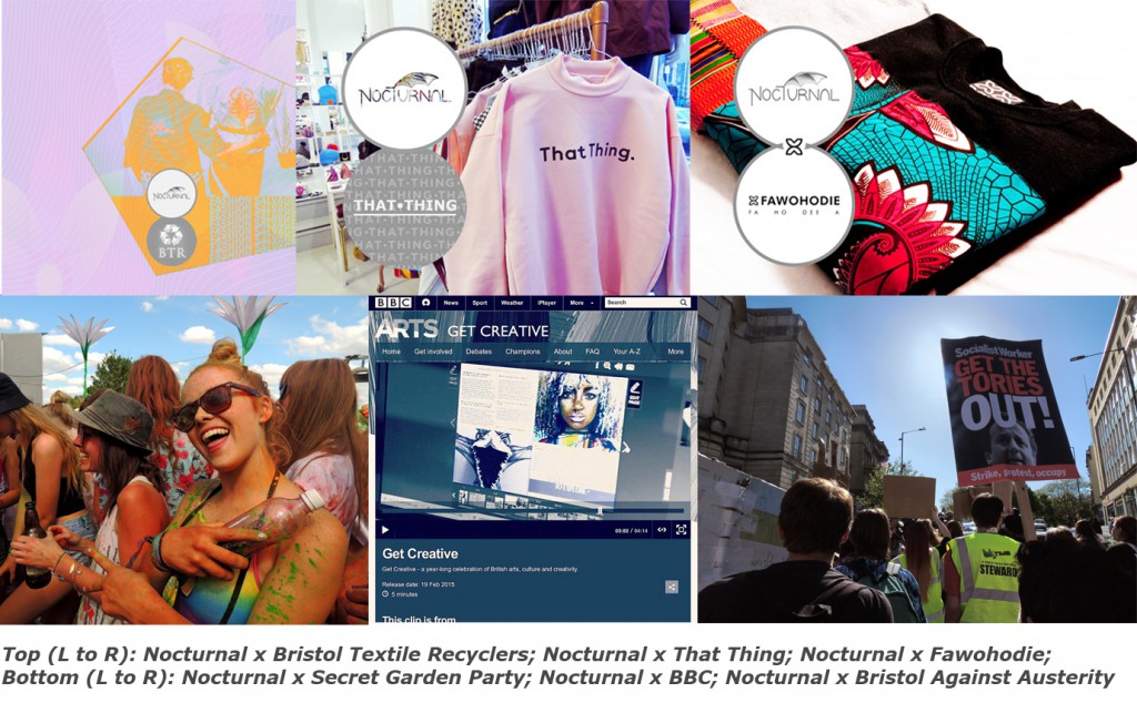 collaboration collage