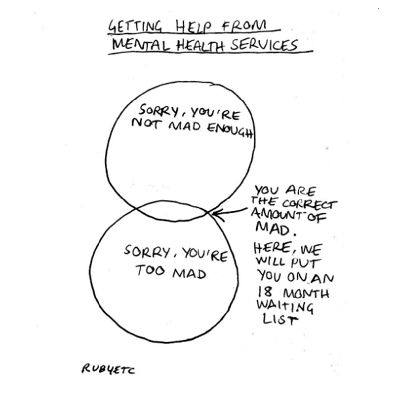 This is summed up beautifully by this venn diagram from Ruby etc who is an illustrator whose illustrations have got me through a lot. Check her work out!