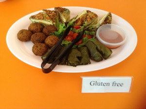 dietary