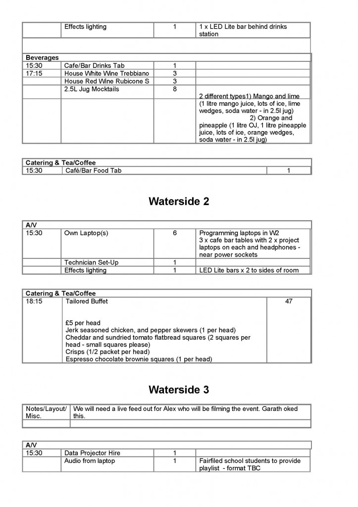 function sheet And now, all you have to do is to enter the sheet name in one cell, the cell address in another, concatenate them in a text string, and feed that string to the indirect function remember that in a text string, you have to enclose each element other than a cell address or number in double quotes and link all elements together using the . function sheet And now, all you have to do is to enter the sheet name in one cell, the cell address in another, concatenate them in a text string, and feed that string to the indirect function remember that in a text string, you have to enclose each element other than a cell address or number in double quotes and link all elements together using the .