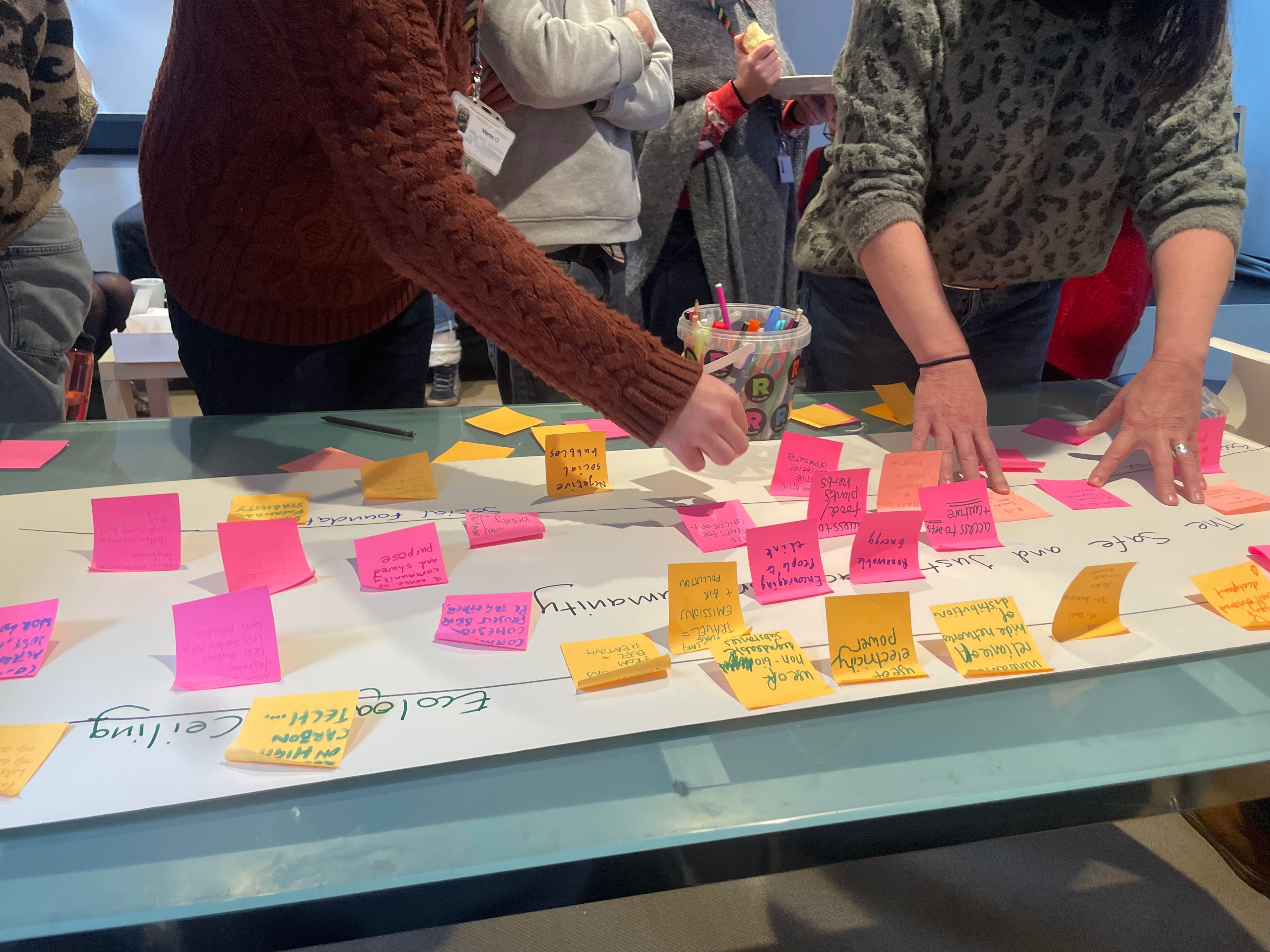 People working together - using post it notes
