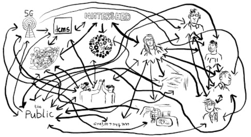 Illustration of 5G connections 