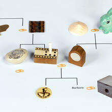 objects connected by a family tree of lines