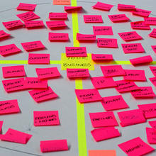 mapping exercise - pink post it notes 