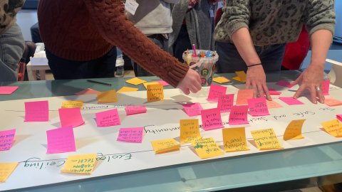 People working together - using post it notes
