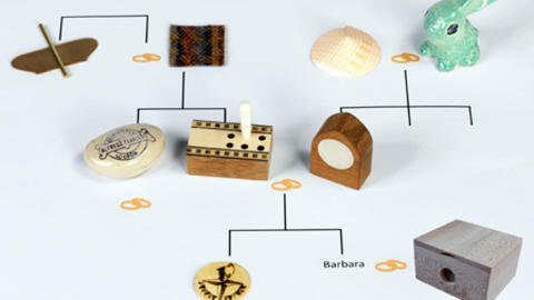 objects connected by a family tree of lines
