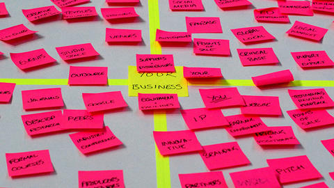 mapping exercise - pink post it notes 