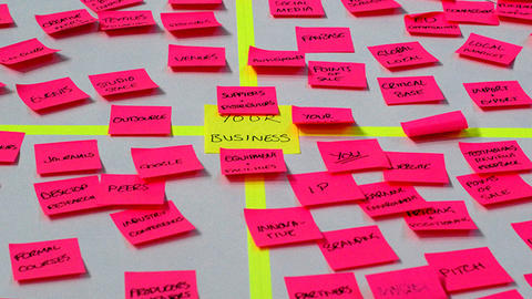 mapping exercise - pink post it notes