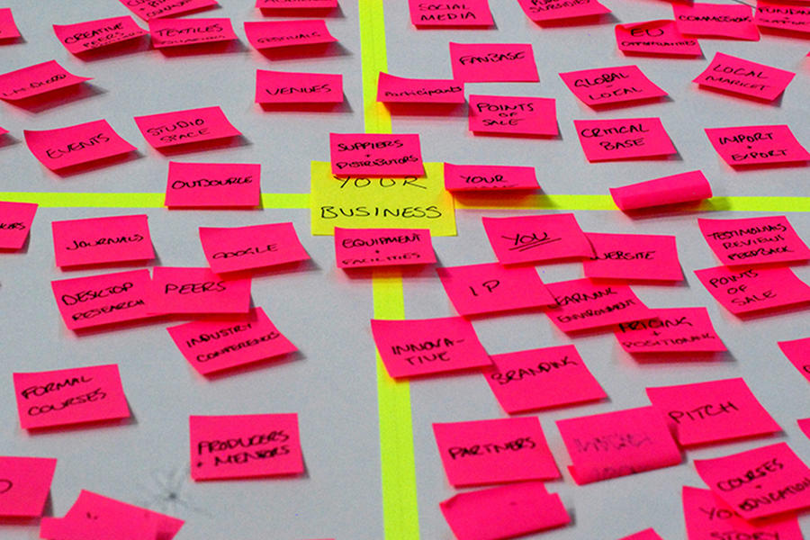 mapping exercise - pink post it notes