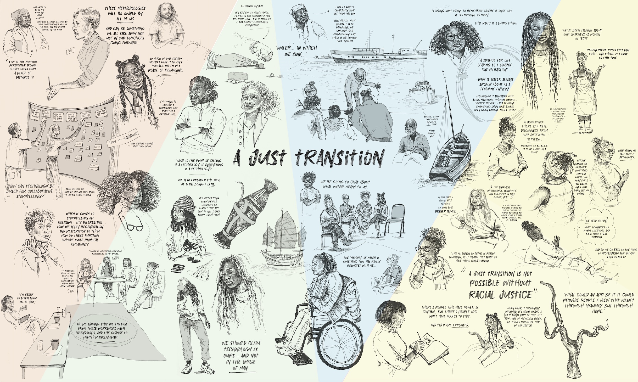 Mural of many faces and objects and quotes, all drawn across a pastel background of peach, green, blue, and yellow. In the middle of the image are the words, "A Just Transition"