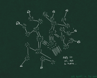 A speculative gameplay map of We Meet In The Woods, illustrated on a forest green background with white drawings.