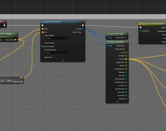 A screenshot of software enabling the user to program audio for video games - on the grey interface, many black boxes with text on them connect to one another as a flow.