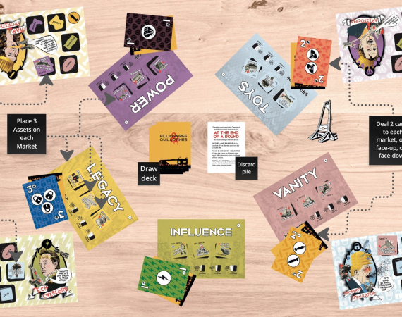 An image showing a tutorial  for Max Haiven's board game, Billionaires and Guillotines. Various digitally rendered squares lie on the wooden table, showing a multitude of concepts, from power, legacy, toys, vanity and influence. Various flow charts connect the concepts to other squares of text, detailing the rules of the board game.  