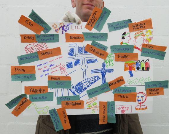 A map of words and shapes held up by a man. The words are on coloured blue and orange paper.