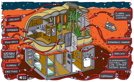 Martian House illustration by Andy Council