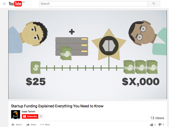 Startup Funding Explained Everything You Need to Know by Izaat Tamrin