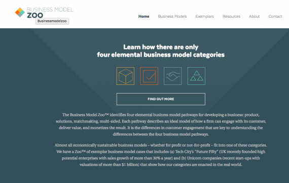 businessmodelzoo.com